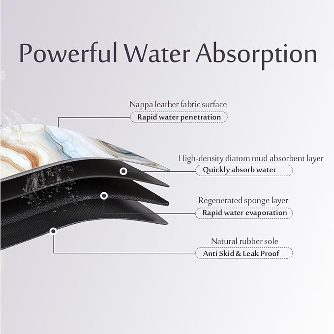 Marble Bathroom Rugs, 3PCS Modern Bath Mat Set in Grey & Gold Marble, Non-Slip & Super Absorbent Bathroom Mat with Toilet Rug for Shower & Bathtub, Holiday Essential and Festive Gift