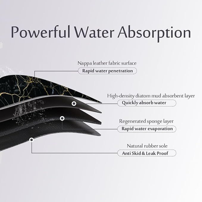 Marble Bathroom Rugs, 3PCS Modern Bath Mat Set, Black Gold Marble, Non-Slip Super Absorbent Bathroom Mat with Toilet Rug for Shower & Bathtub, Xmas & New Year Gift Ready