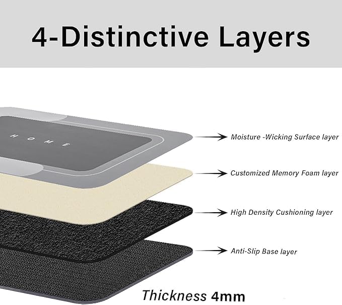 PCS Absorbent Bath Mat Magic Rug Set – 3-Piece Non-Slip Bathroom Mats, Quick Dry, Machine Washable (Dark Gray / Light Gray)