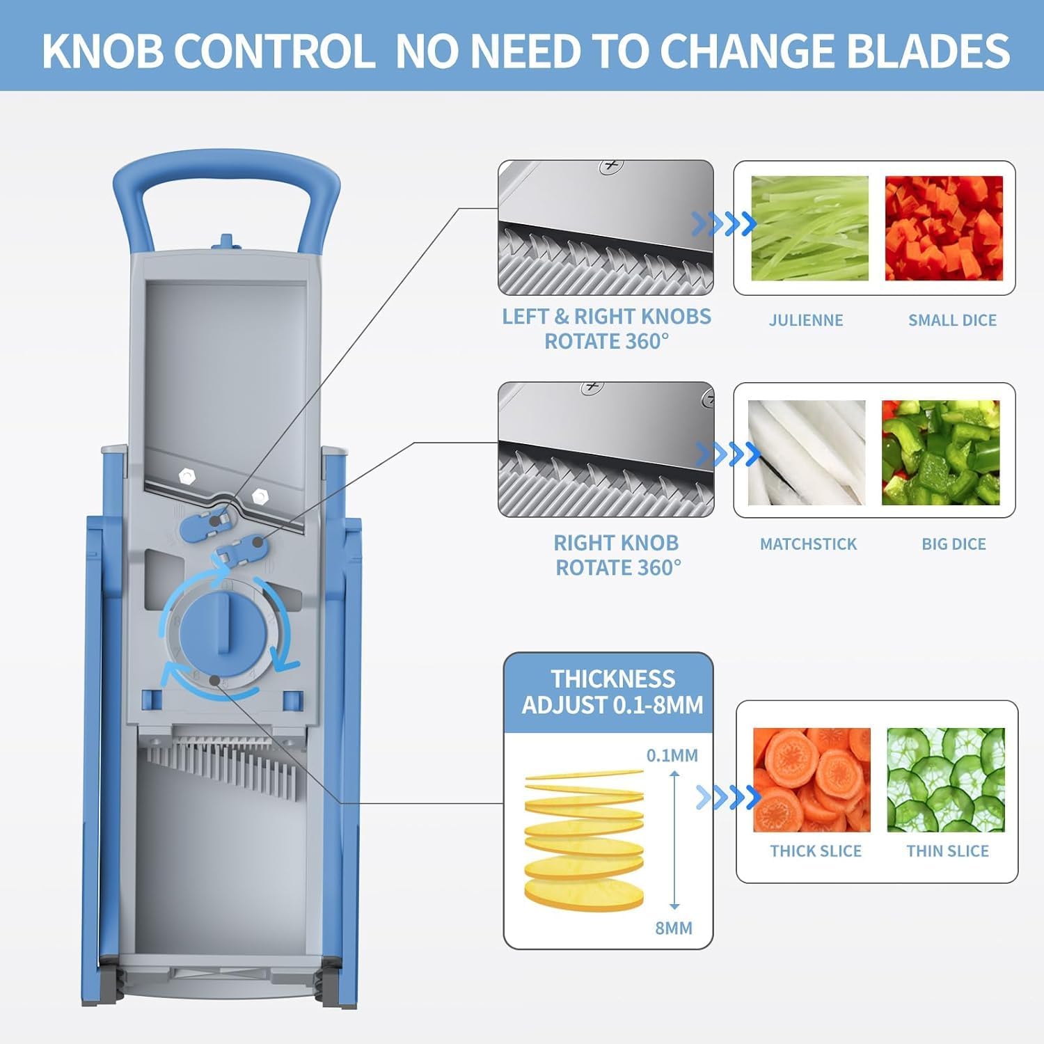 SS BEST DEALS 5-in-1 Safe Mandoline Slicer – Adjustable Vegetable Chopper & French Fry Cutter